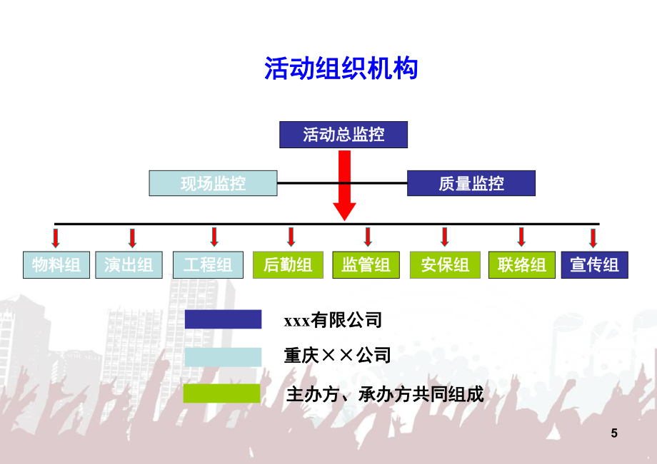 地产产品推介会高效策划全案 从吸引到转化的精细化组织指南
